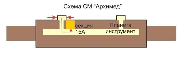 Офис на ПРосвещения-4